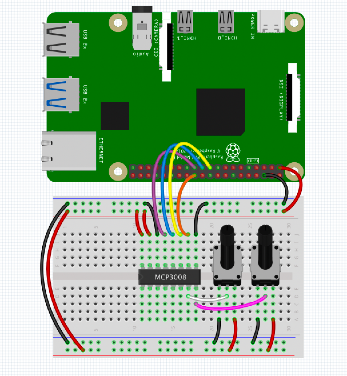 Adding Potentiometers to your Raspberry Pi with RNBO