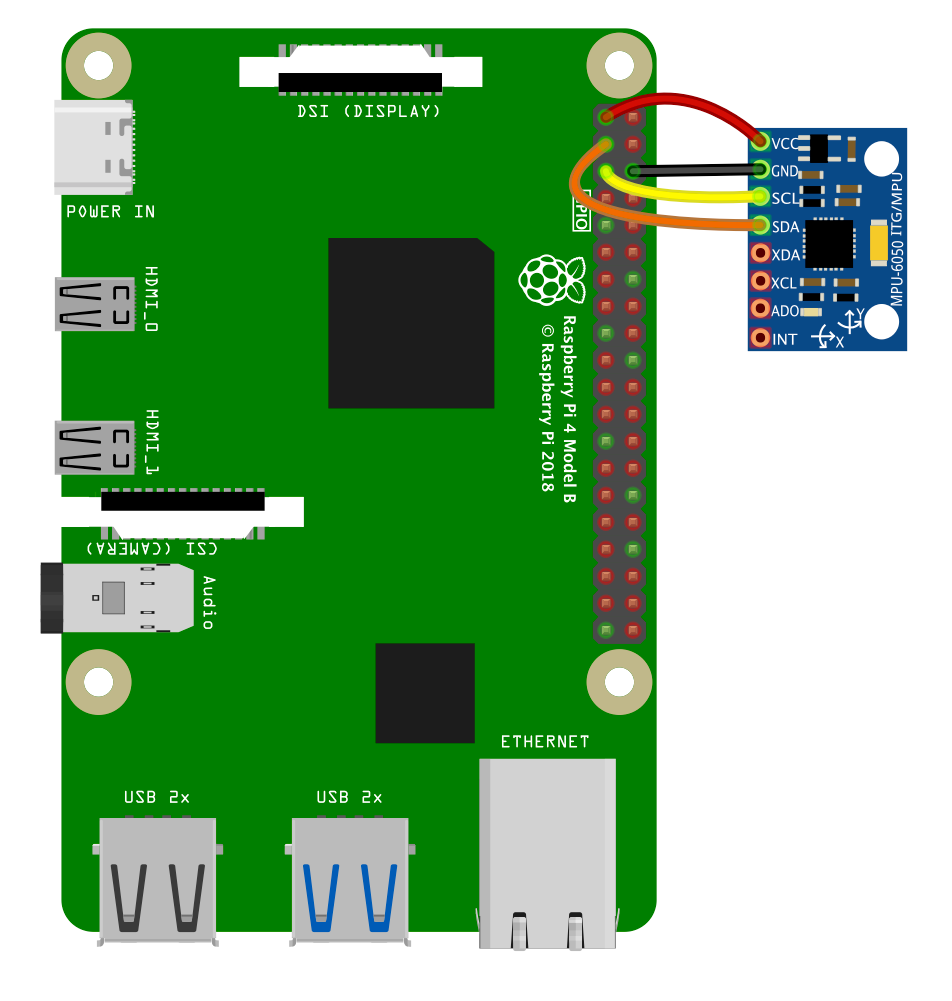 Using a Gyroscope + Accelerometer module with RNBO on the RPi